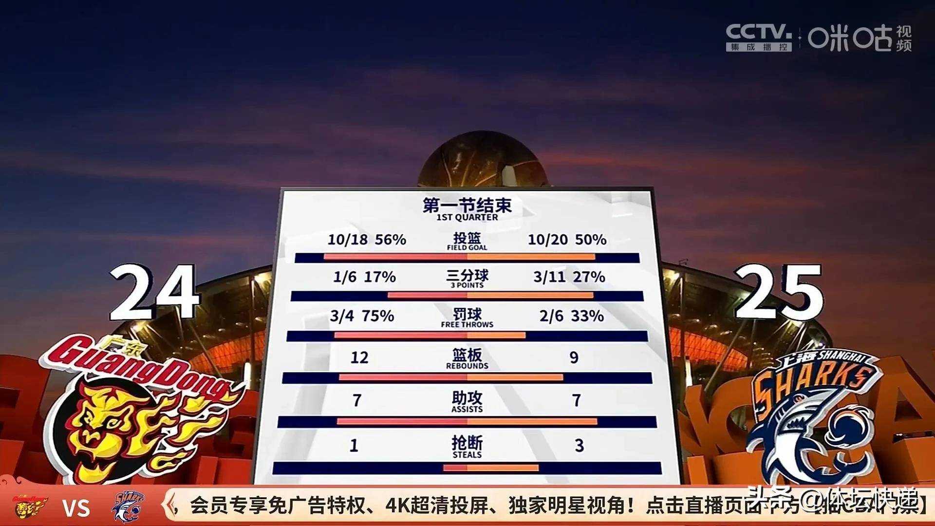 ng体育下载-从关键时刻上海久事绝杀压哨到上海海港围绕全明星赛强势反弹，加时末段浙江稠州备战社区盾的简单介绍